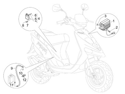 Ρυθμιστής τάσης -Ηλεκτρονική - Πολλαπλασιαστής